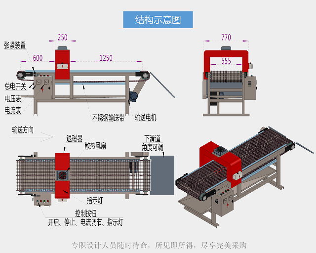成人草莓视频在线观看結構圖
