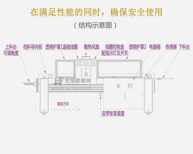 CE標準輸送式成人草莓视频在线观看