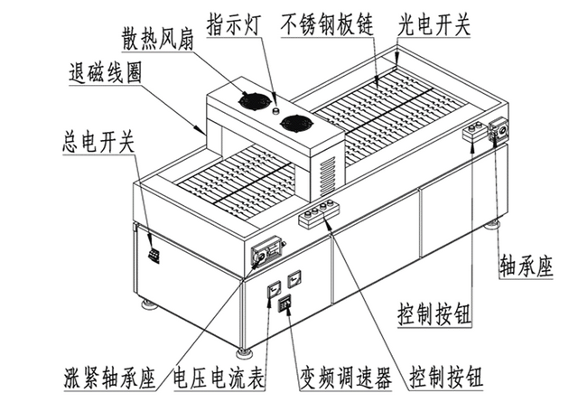成人草莓视频在线观看結構示意圖